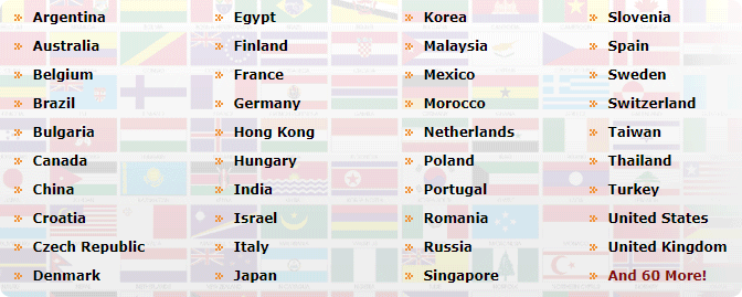 List of Countries